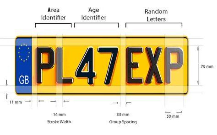 Are diamond plates legal in UK?