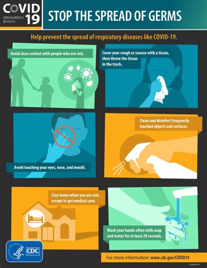 Can you get Covid from faeces?