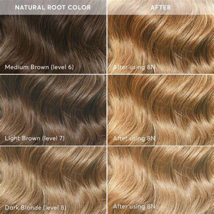 Can you go from dark brown to light brown?
