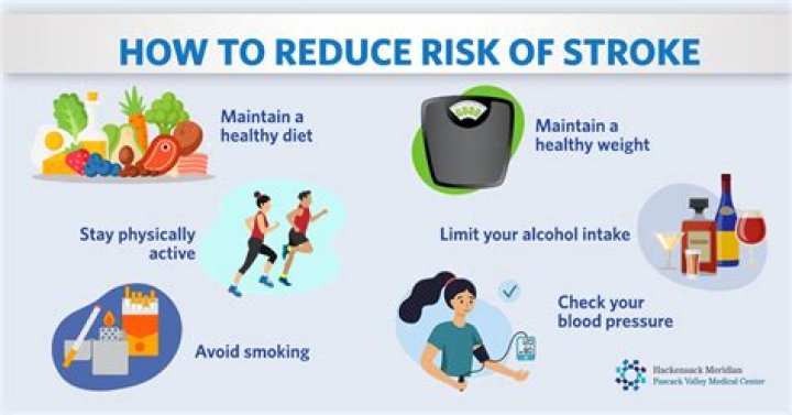 Do potatoes prevent strokes?