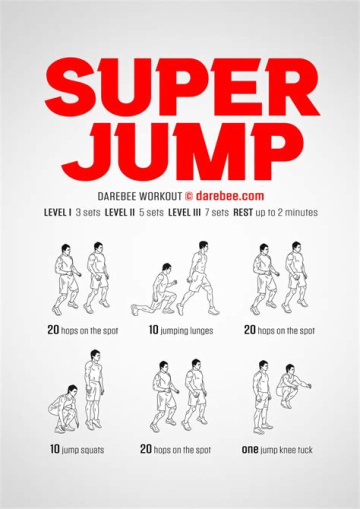 Do you jump higher with one leg or two?
