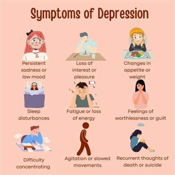 Does depression make you age?