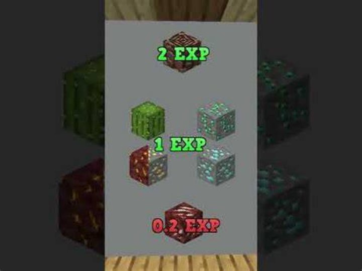 Does smelting stone give XP?