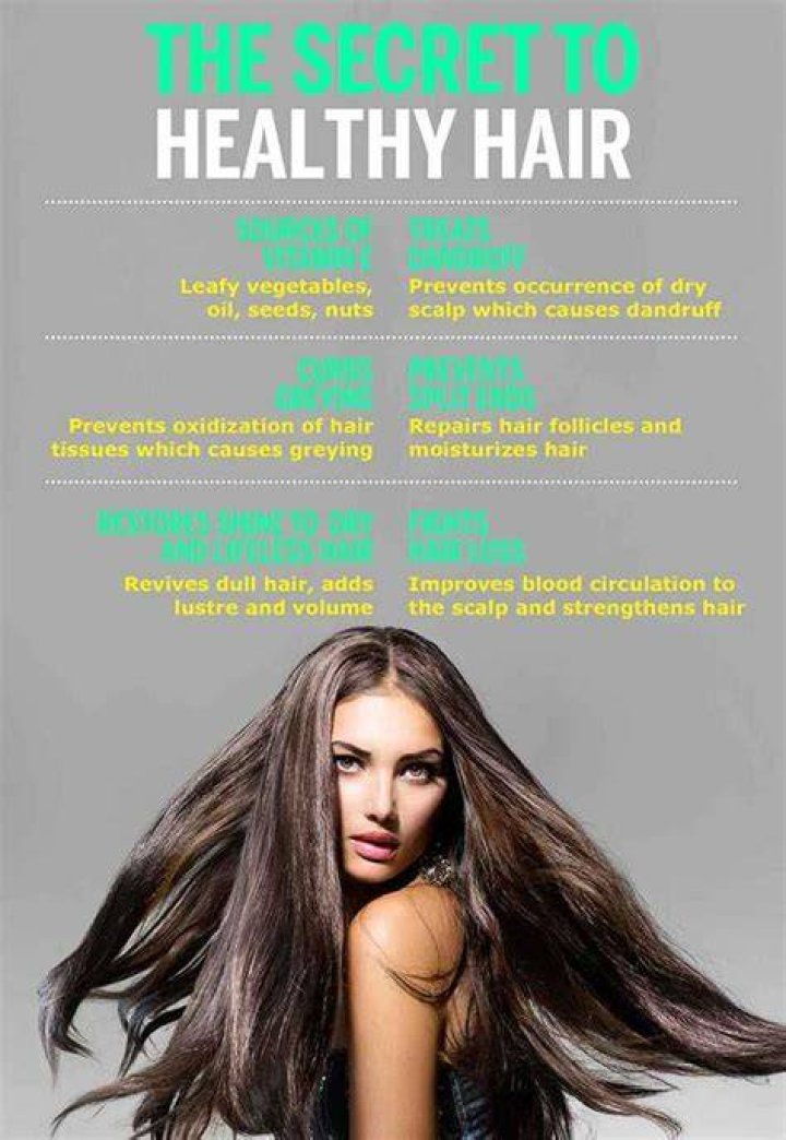 Does vitamin E help grow hair?