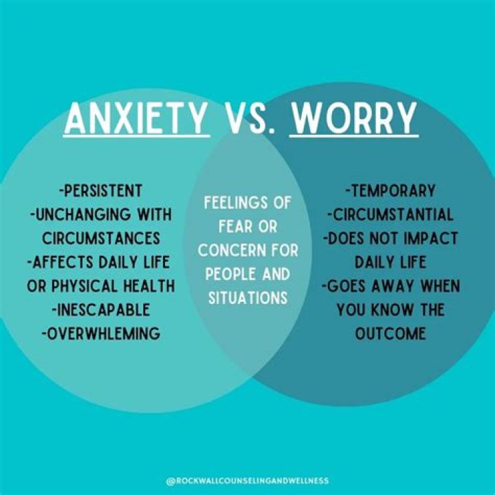 How can you tell the difference between anxiety and psychosis?