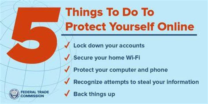 How do I protect my written work?