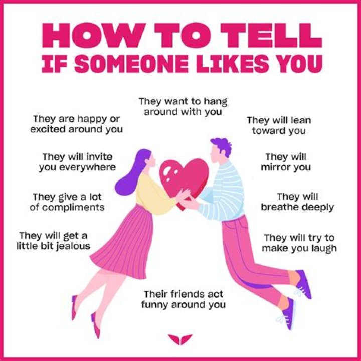 How do you tell a girl who likes you that you just want to be friends?