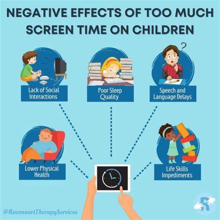 How does TV affect children's behavior?