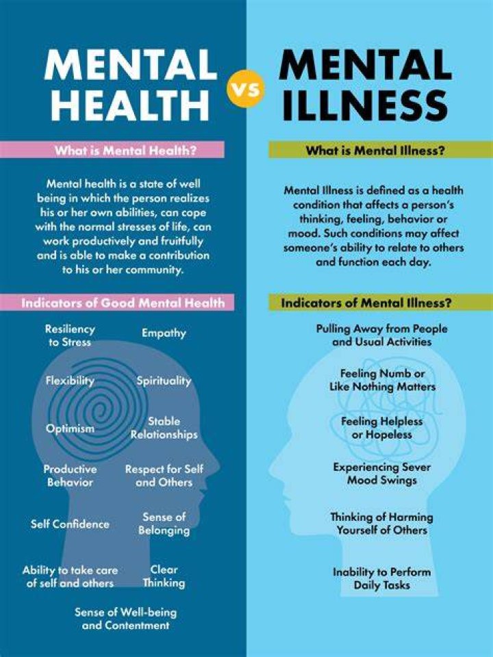 How long does it take to train as a mental health nurse?