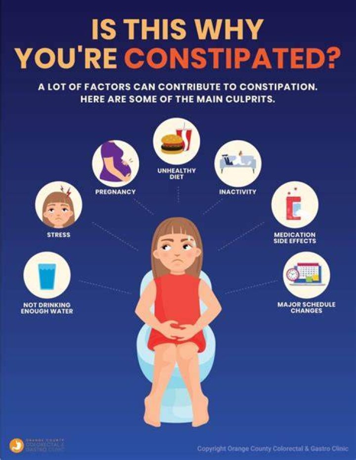 How long is it safe to be constipated?