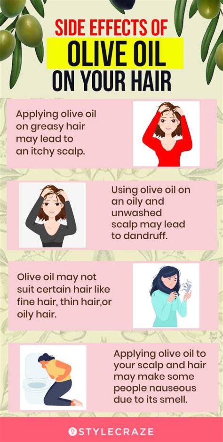 What are side effects of olive oil?