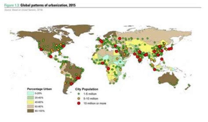 What are the 5 largest slums in the world?