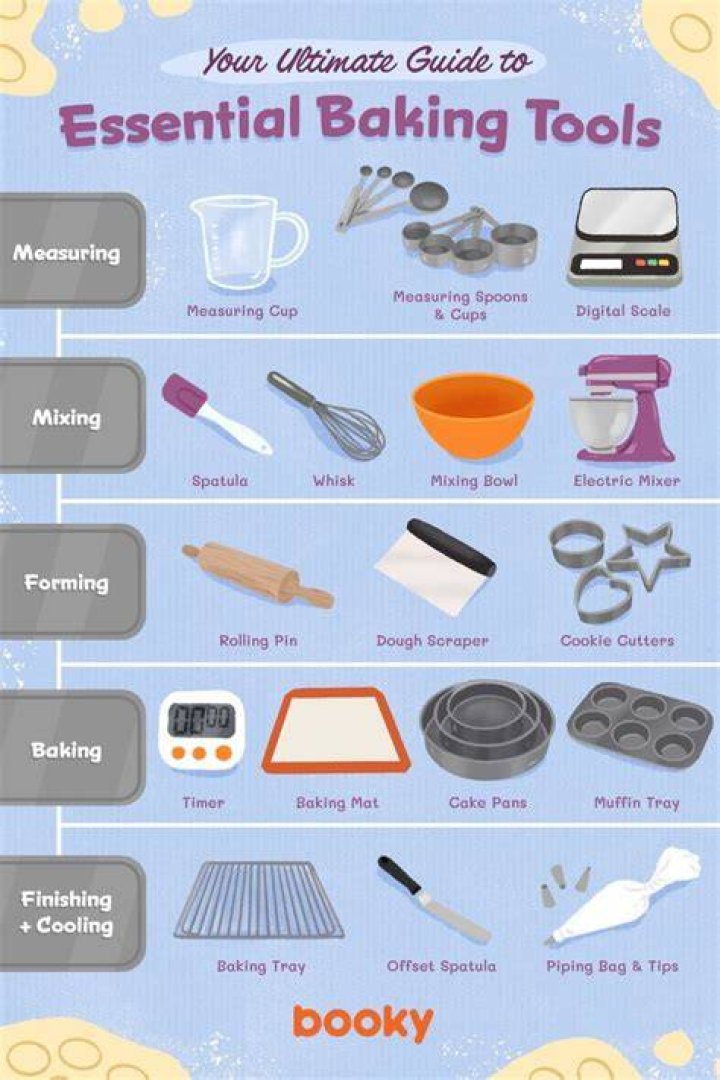 What brush do you use for baking?