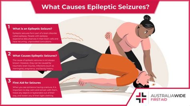 What can you not do when you have epilepsy?