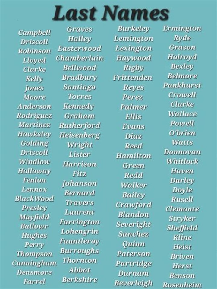 What do you write if you don't have a last name?