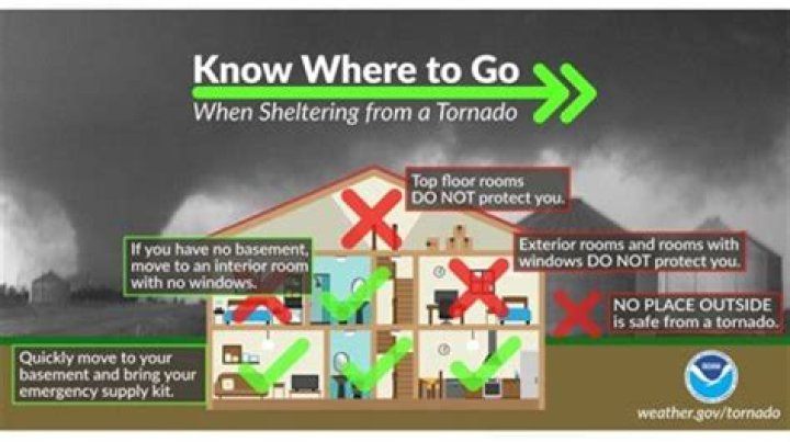What floor is safest in a hurricane?
