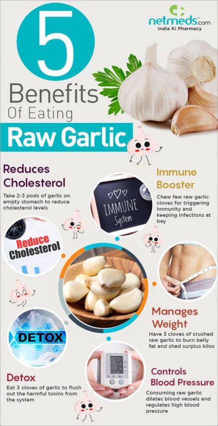 What happens if we eat garlic daily?