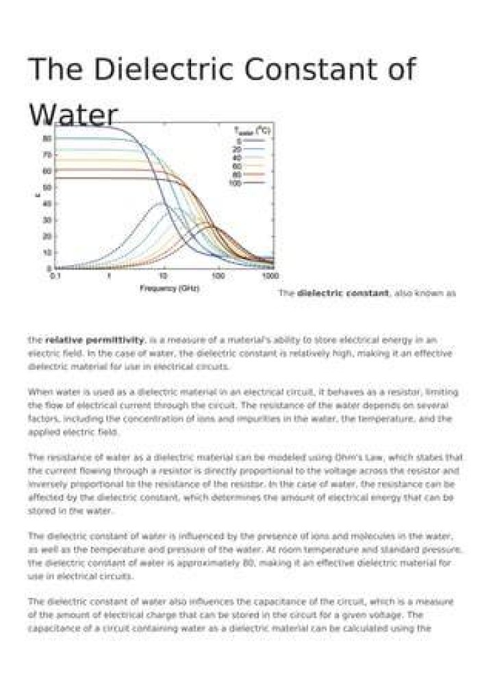 What is dielectric constant of water class 9?