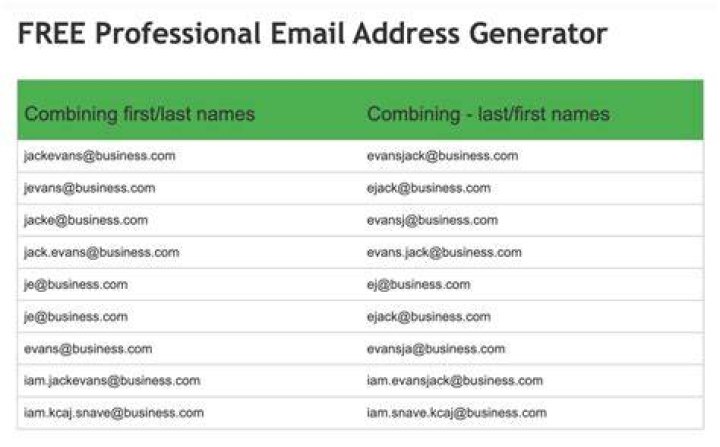 What is email address with example?