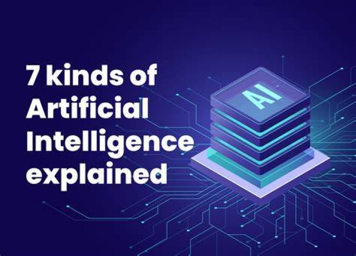 What is next to artificial intelligence?