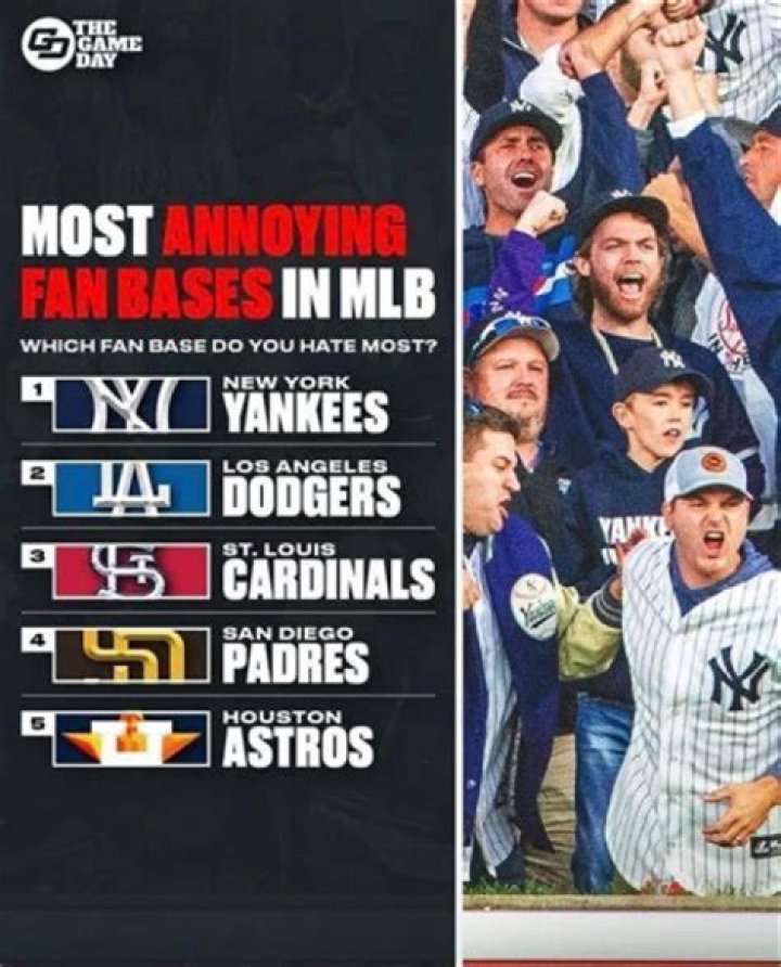 What is the most unpopular baseball team?