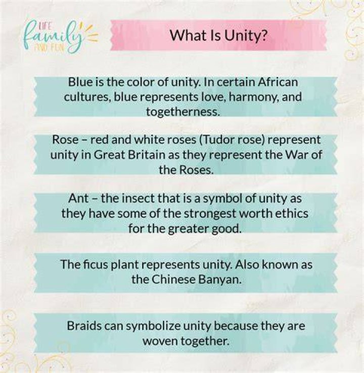 What is unity in a family?