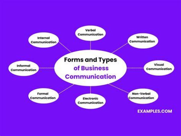What makes email different from other forms of business communication?