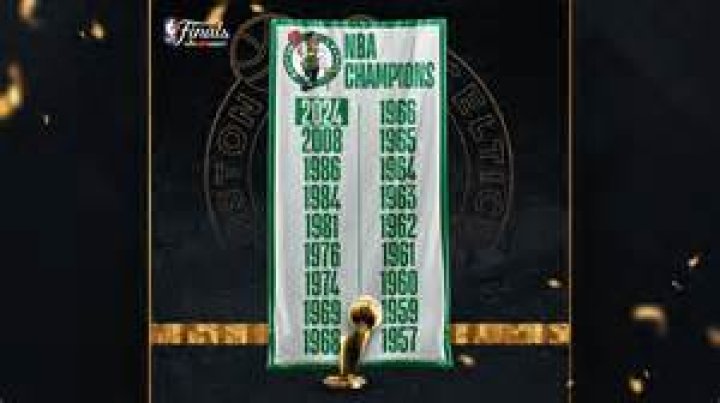 What NBA team has the most expensive tickets?