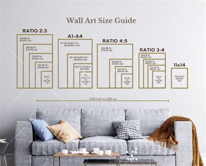 What ratio is 24x30?
