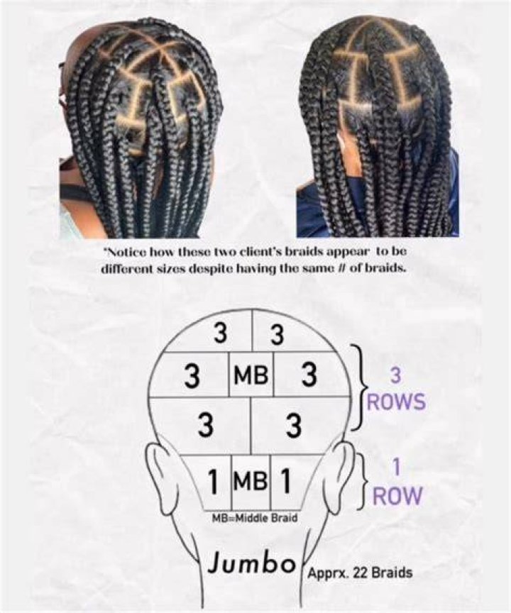 What should I put on my hair before braiding?