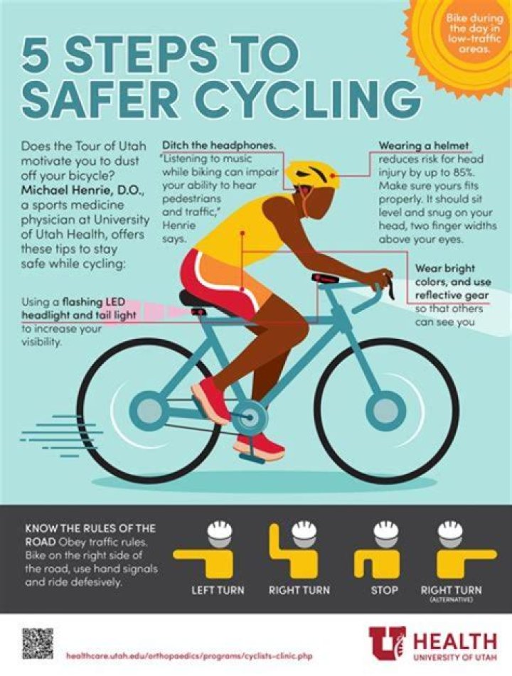What to take after cycling?